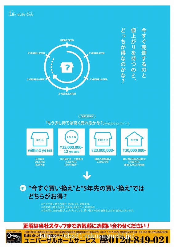 2018年5月10日広告