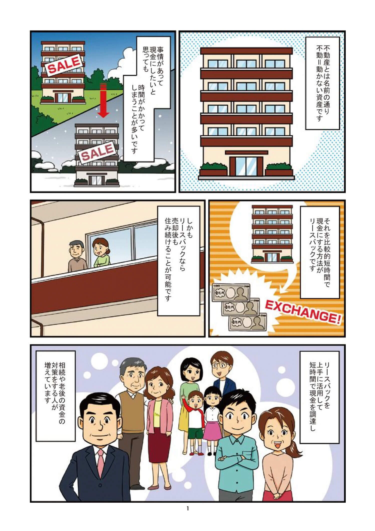 マンガでわかる！　センチュリー２１のリースバック　売っても住めるんだワン！　ページ１ リースバックとは