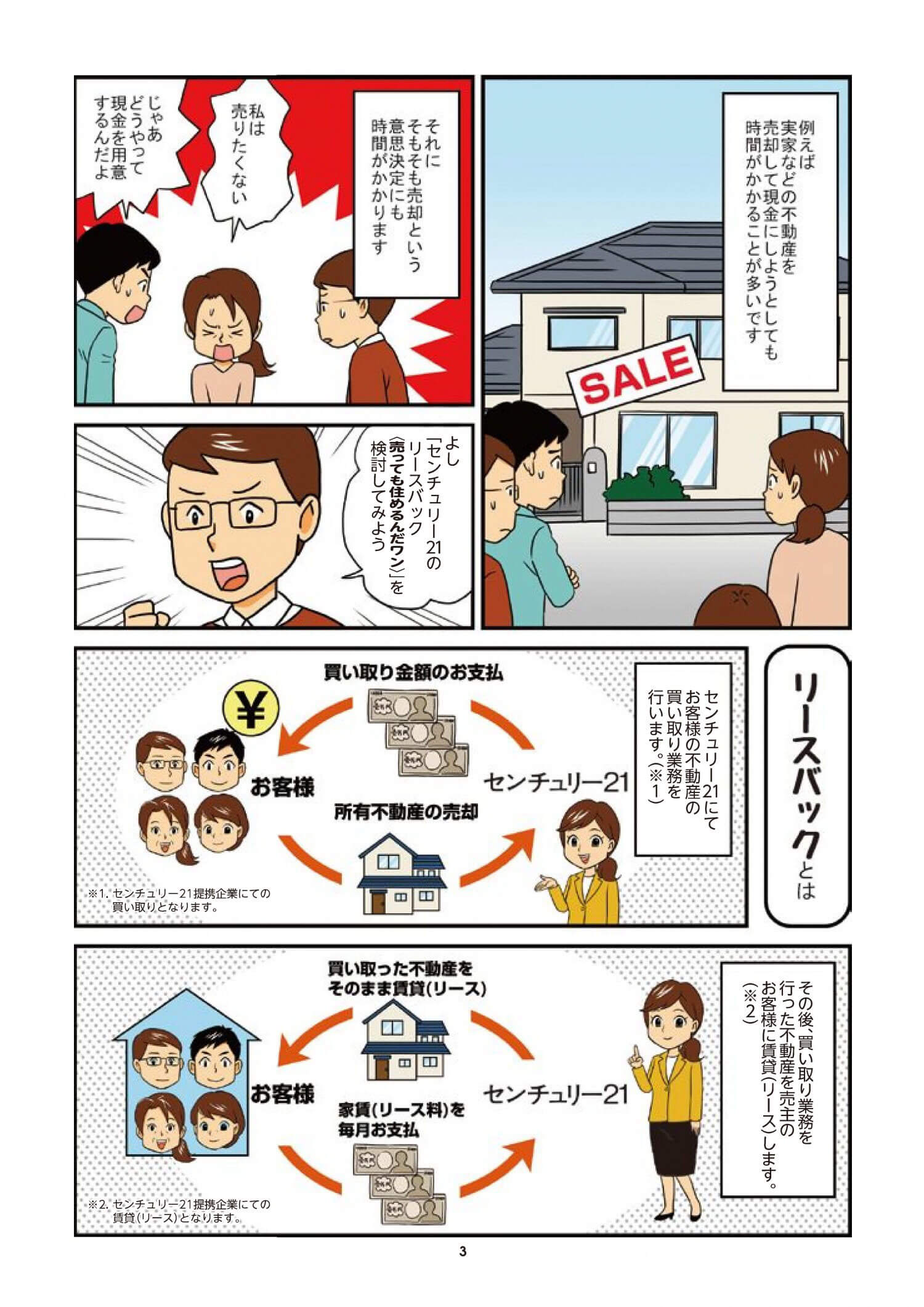 マンガでわかる！　センチュリー２１のリースバック　売っても住めるんだワン！　ページ3 リースバックとは