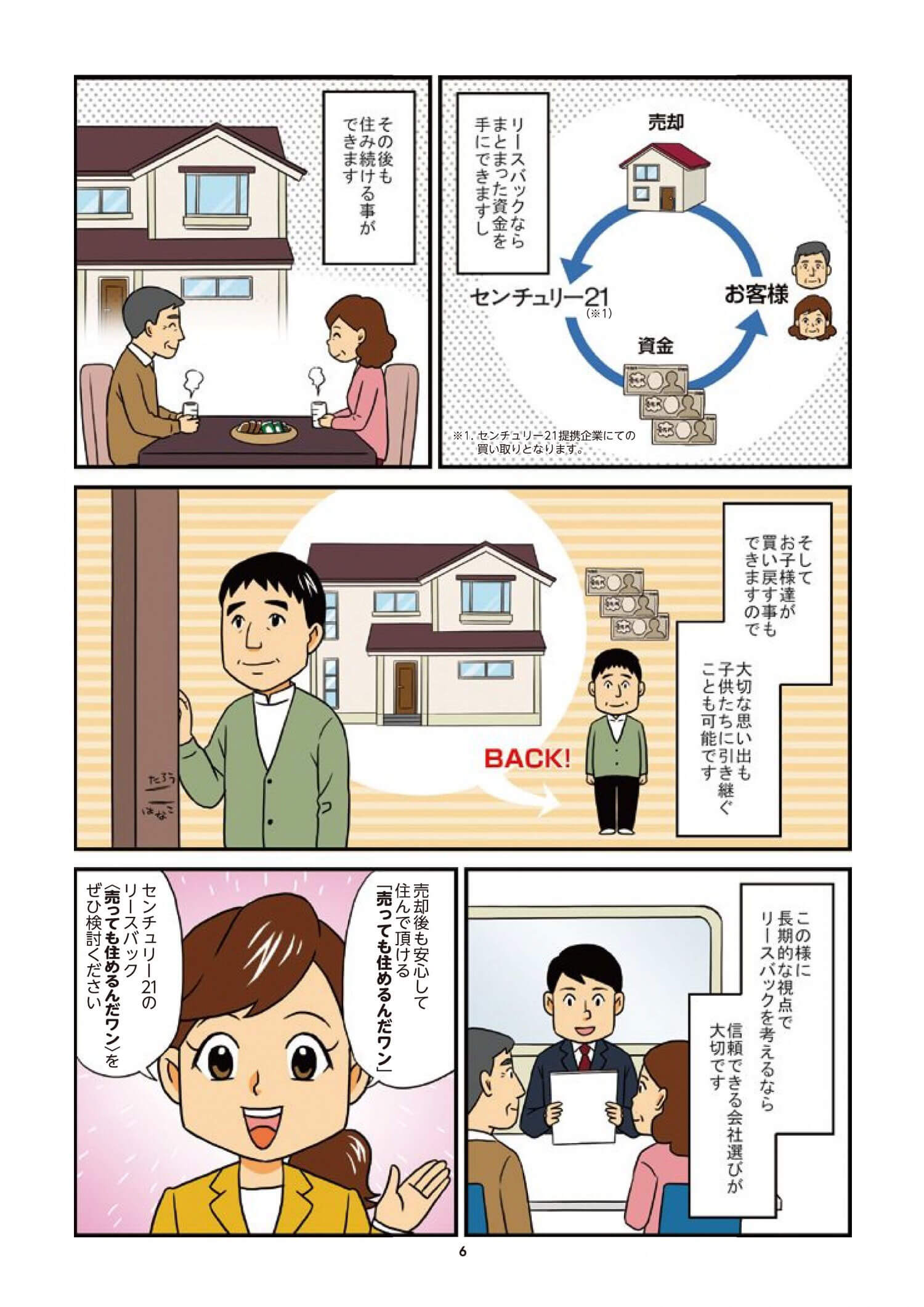 マンガでわかる！　センチュリー２１のリースバック　売っても住めるんだワン！　ページ6 老後の資金について