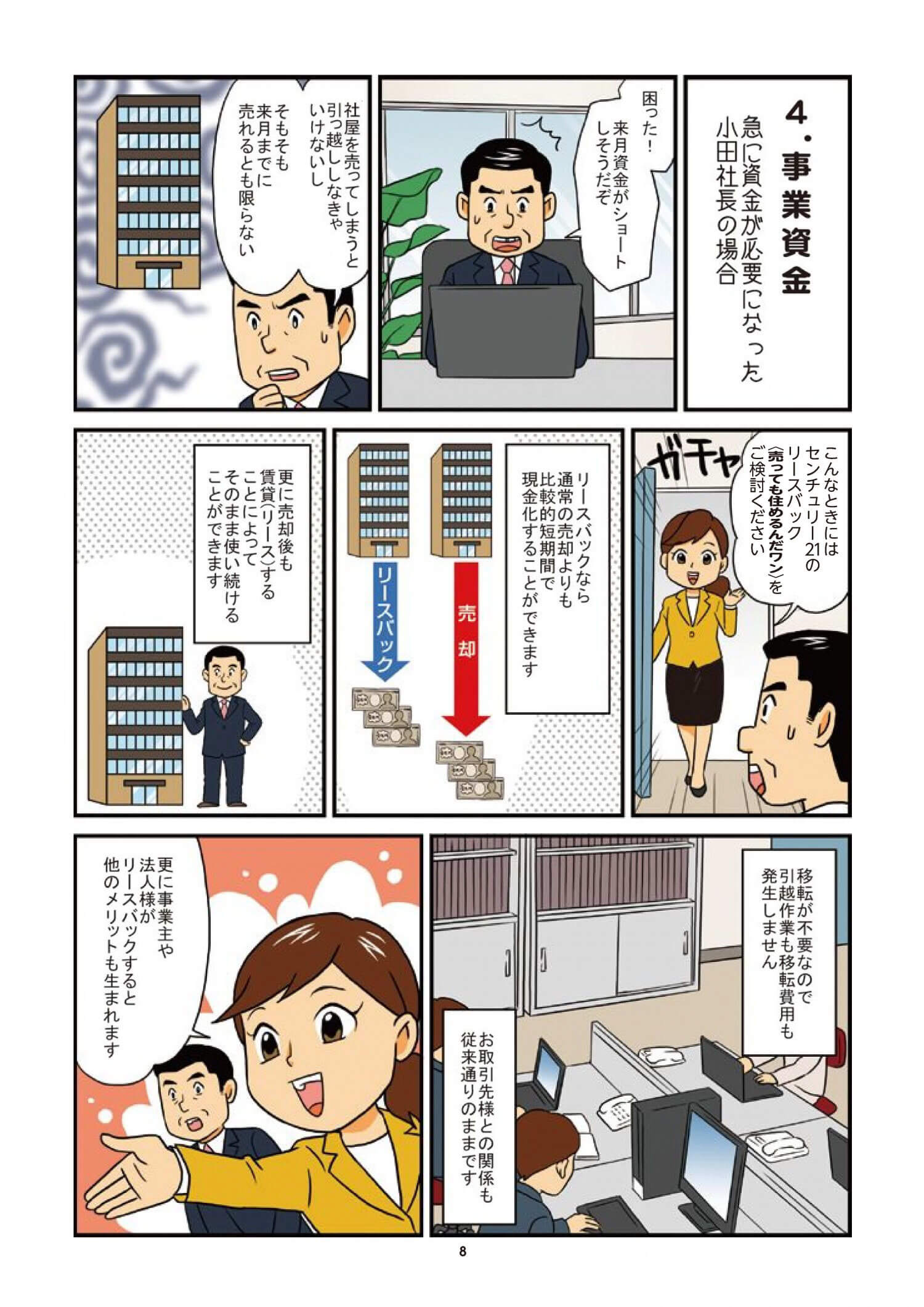 マンガでわかる！　センチュリー２１のリースバック　売っても住めるんだワン！　ページ8 事業資金について