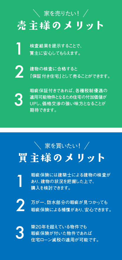 家を売りたい！売主様のメリット　家を買いたい！買主様のメリットの詳細画像