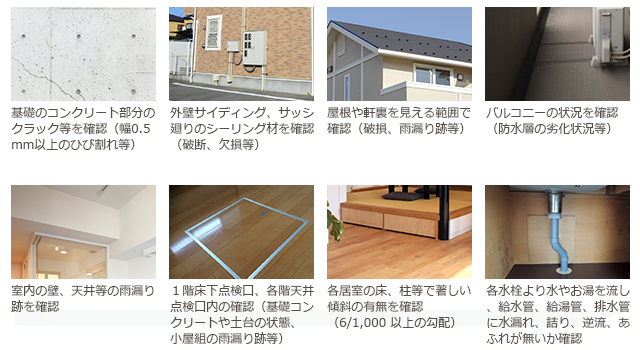 実際の調査実施のイメージ(戸建住宅の場合)の画像