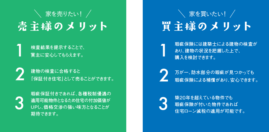 家を売りたい！売主様のメリット　家を買いたい！買主様のメリットの詳細画像